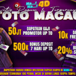 NaNa4D: Link Situs Toto Macau 4D Bet 100 Resmi dan Terpercaya di Asia 2025